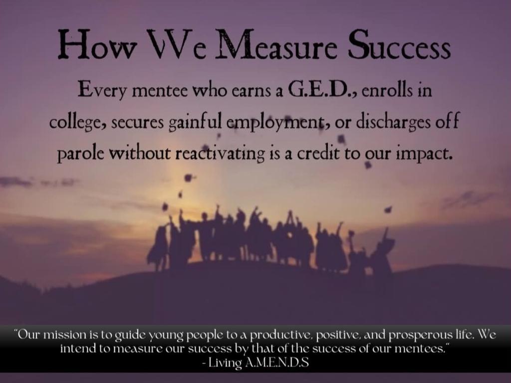 How We Measure Success — graduates silhouetted at sunset